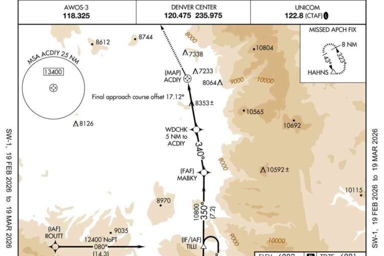FAA pulls Steamboat Springs RNAV approach FAA pulls Steamboat Springs RNAV approach
