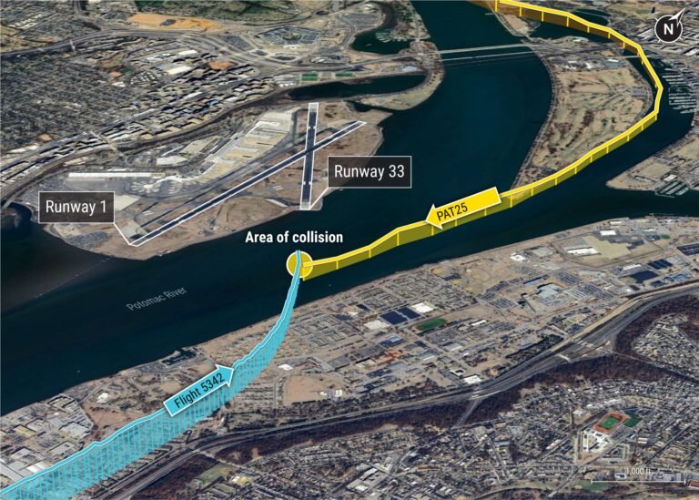 NTSB Issues DCA Final Report
