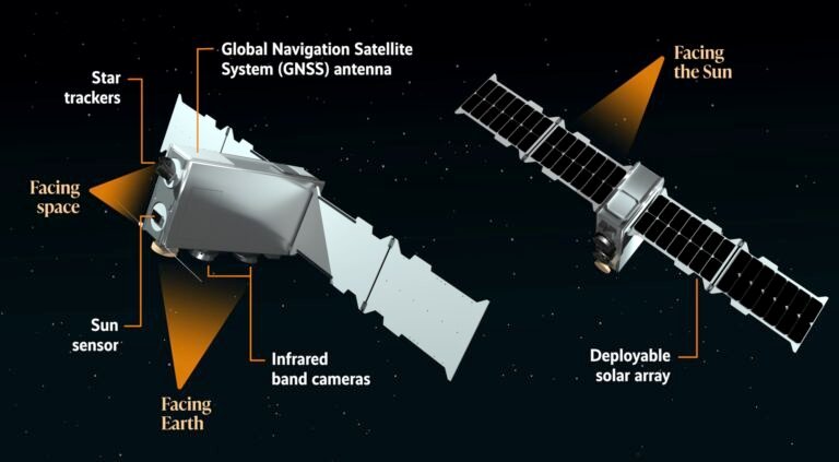 Canadian Space Agency cancels Spire satellite contract