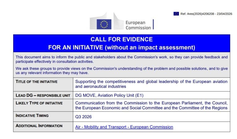 European Commission seeks feedback on new aviation strategy – drones and eVTOLs included – Unmanned airspace