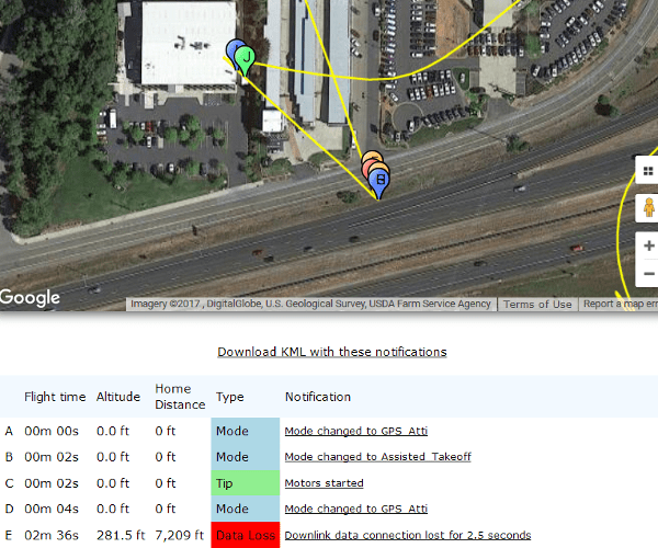 Public Safety Drone Programs Shift to Data-Driven Operations Public Safety Drone Programs Shift to Data-Driven Operations