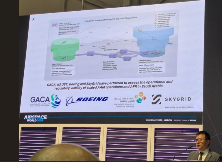 Airspace World 2026 – GACA, KAUST, Boeing, Skygrid research automated flight rules for Saudi Arabia – Unmanned airspace