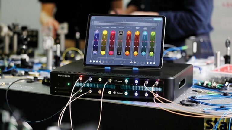Liquid Instruments Secures Funding To Scale AI-Driven Test Equipment Liquid Instruments’ Moku FPGA-based test platform