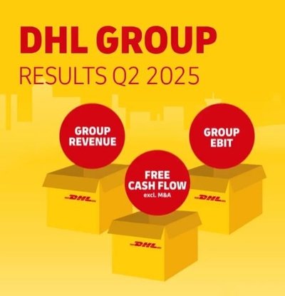 DHL Group weathers the storm DHL Group weathers the storm