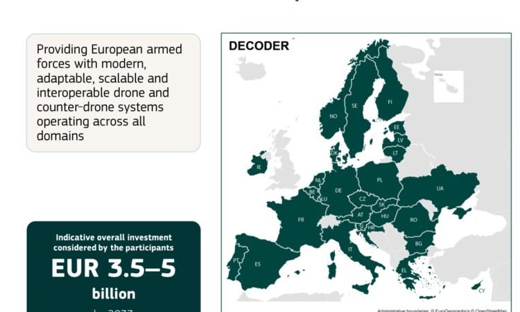 “European Commission EDPCI C-UAS projects will be worth EUR3.5 billion to EUR5 billion to 2033” – Unmanned airspace “European Commission EDPCI C-UAS projects will be worth EUR3.5 billion to EUR5 billion to 2033” – Unmanned airspace
