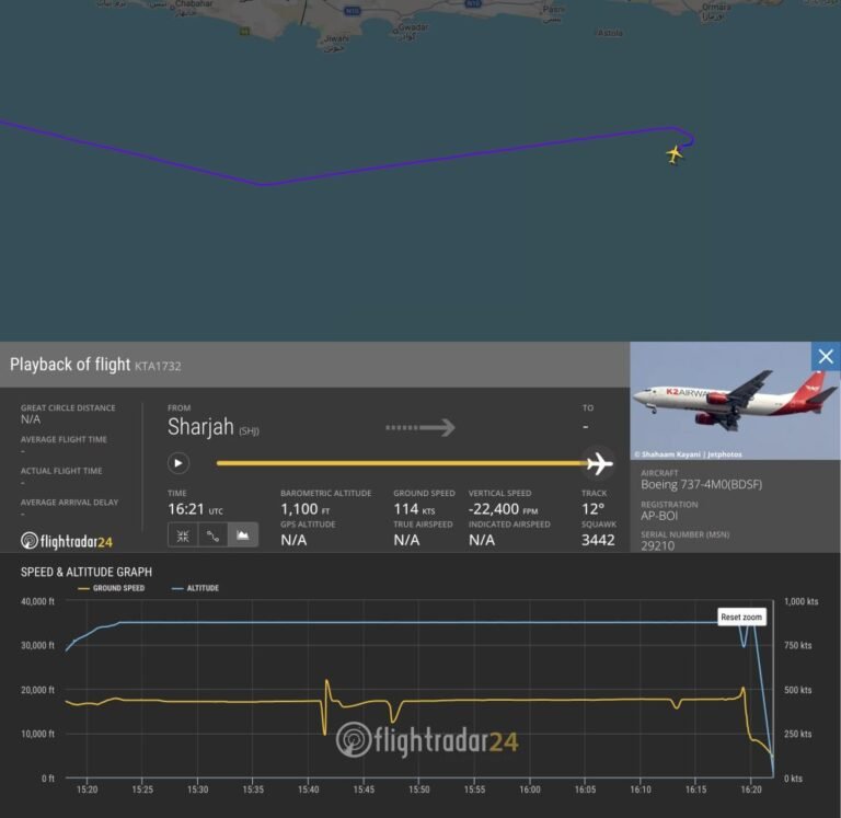 Playback view of AP-BOI flight and last received position