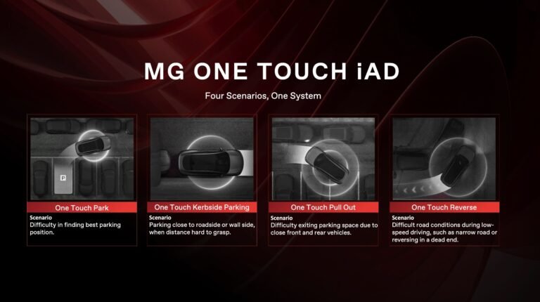 MG focuses on next-generation ADAS in technology roadmap MG focuses on next-generation ADAS in technology roadmap