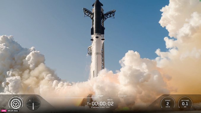 Super Heavy-Starship rocket chalks up mostly successful test flight – Spaceflight Now Super Heavy-Starship rocket chalks up mostly successful test flight – Spaceflight Now