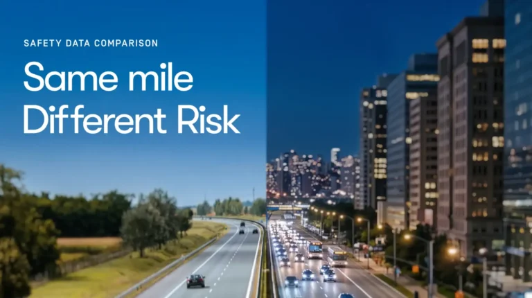Waymo research: not all miles are equal Waymo research: not all miles are equal