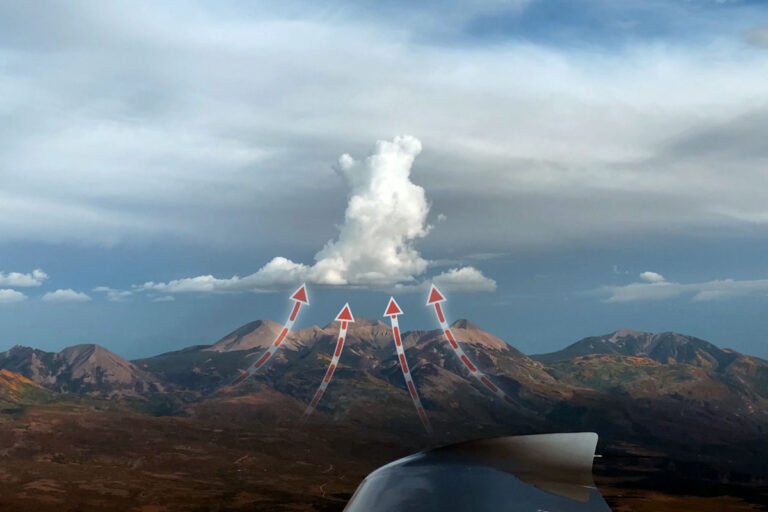 Case Study: Upslope Flow Convergence Thunderstorms Case Study: Upslope Flow Convergence Thunderstorms