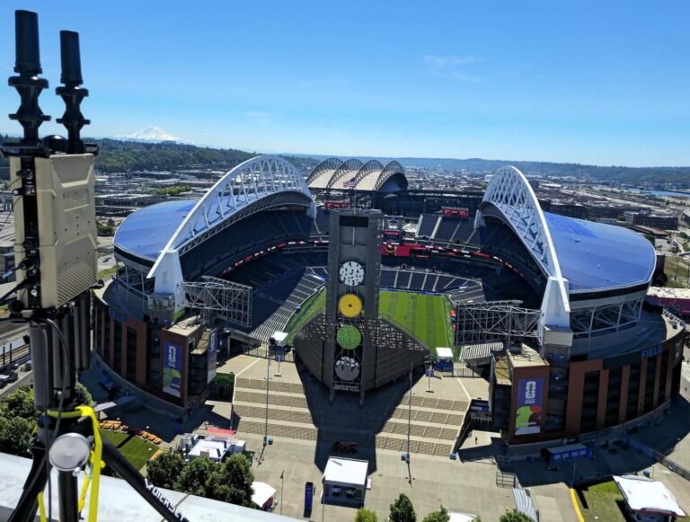 Counter-Drone Security at the 2026 FIFA World Cup