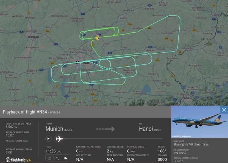 Flight path of VN34 after departing Munich