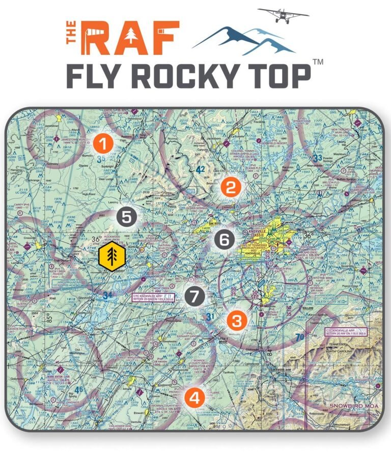 [Credit: Recreational Aviation Foundation]