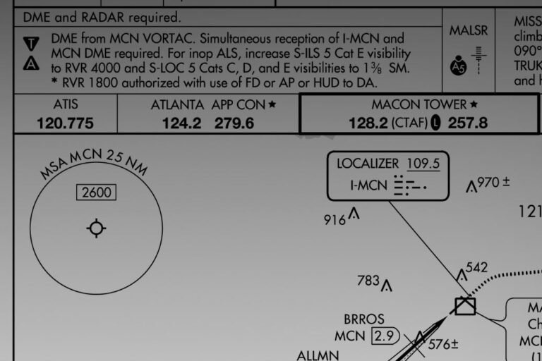 Do Non-Standard Alternate Minimums Apply Once You're Airborne?