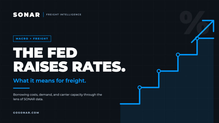 The Fed Just Raised Rates Again: Here’s What It Means for Freight The Fed Just Raised Rates Again: Here's What It Means for Freight