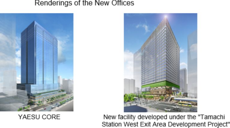 ANA Aims To Relocate Headquarters To Another Tokyo District All Nippon Airways new headquarters