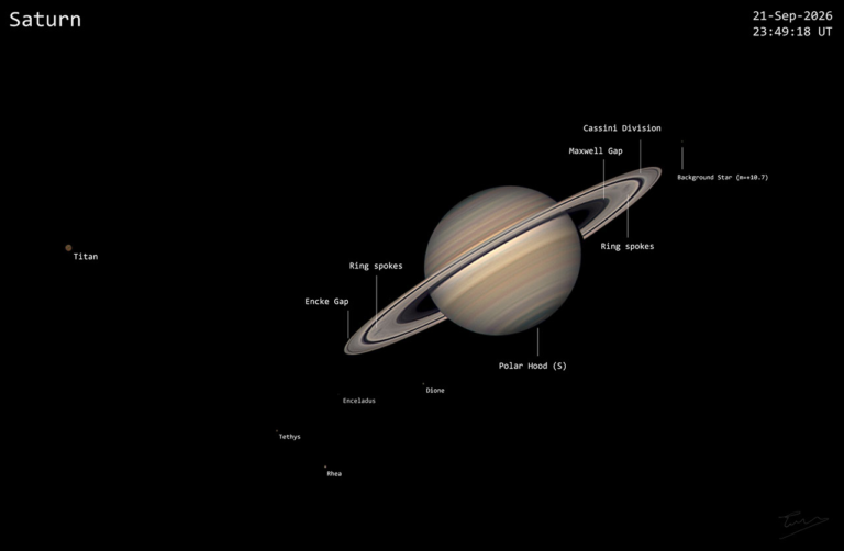 APOD: 2026 October 8 – The Saturn System Smörgåsbord APOD: 2026 October 8 - The Saturn System Smörgåsbord