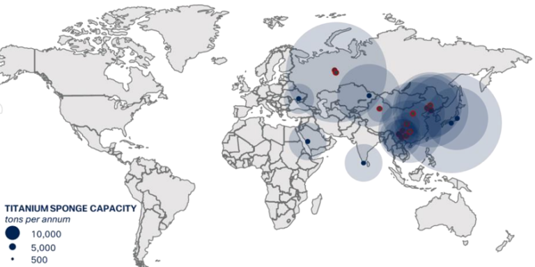 Chinese Firm Files US$576M Plan for 25,000 Tonnes of Titanium Sponge Capacity Titanium primary metal refining capacity (titanium sponge) controlled by China and Russia with ~ 70% of global production in 2022. Image via IperionX.