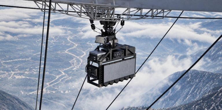 IAI To Unveil Relocatable Aerostat Radar System At AUSA Credit: IAI