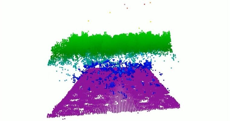 NASA’s CASALS Instrument Bridges Gaps in 3D Maps of Earth’s Surface NASA’s CASALS Instrument Bridges Gaps in 3D Maps of Earth’s Surface
